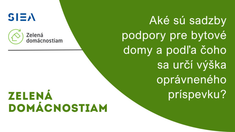 Aké sú sadzby podpory pre bytové domy a podľa čoho sa určí výška oprávneného príspevku?